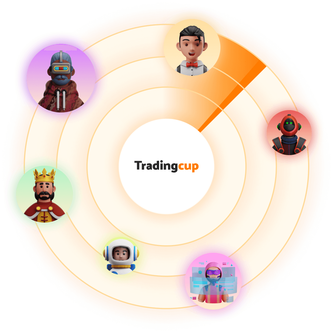 tradingcup-radar-img